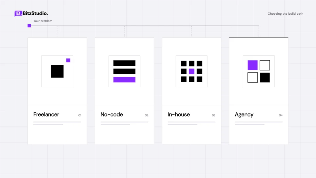 Agency vs freelancer comparison