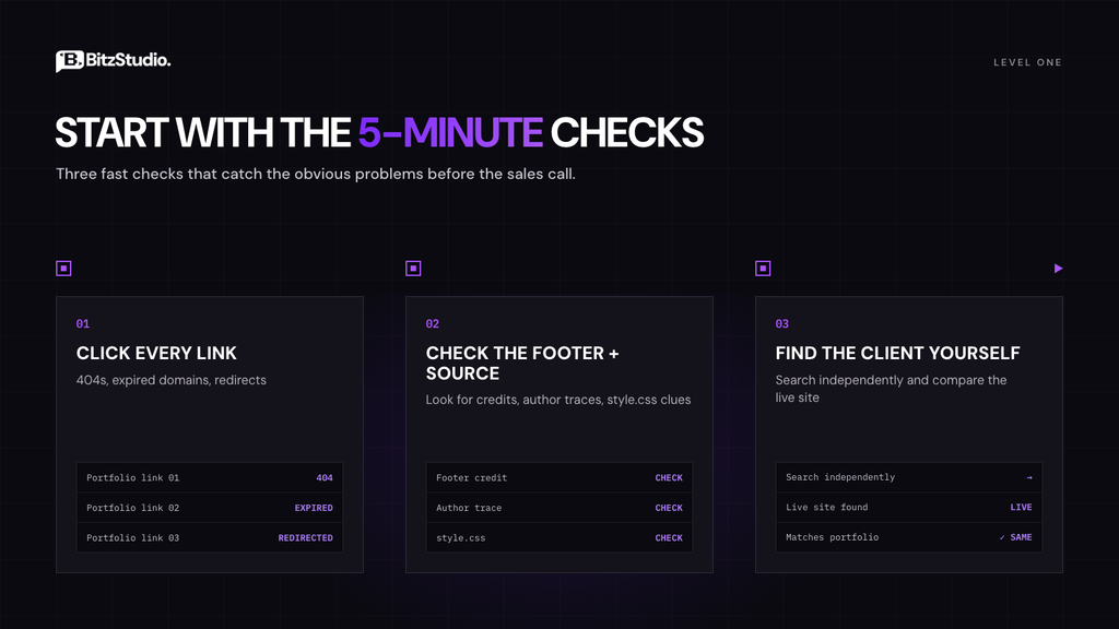 Five-minute checks to spot a fake agency portfolio